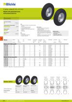 Wheels and castors with pneumatic tyres and super-elastic solid rubber tyres - 5