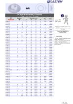 CATALOGUE PLASTEM EN-12
