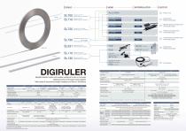 Digiruler General Catalogue - 2