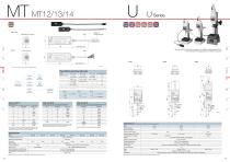 Digital Gauge General Catalogue - 12