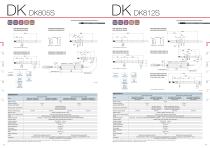 Digital Gauge General Catalogue - 7