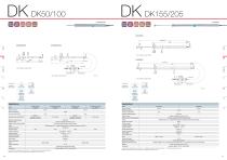 Digital Gauge General Catalogue - 9