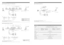 Laserscale General Catalogue-7