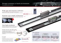 SmartSCALE ABS Flyer - 2