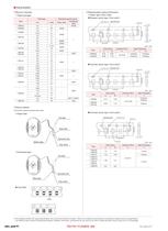 Array Type Multilayer Ceramic Capacitors-6