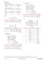 Axial Leaded Inductors-6