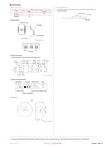 Balun Transformers-3