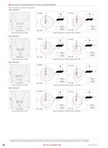 Chip Antenna-4
