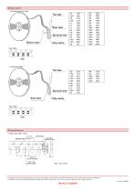 Common Mode Choke Coils-5