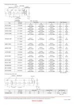 Common Mode Choke Coils-7
