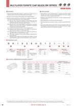 Ferrite Chip Beads-6