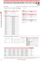 Ferrite Power Inductors-2