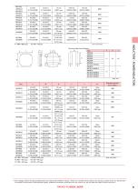 Ferrite Power Inductors-3