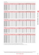 Ferrite Power Inductors-7