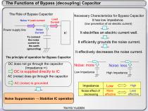The Fundamental Technical Knowledge of Passive Components-10