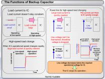 The Fundamental Technical Knowledge of Passive Components-12
