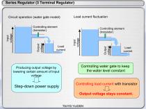 The Fundamental Technical Knowledge of Passive Components-17