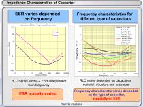 The Fundamental Technical Knowledge of Passive Components-5