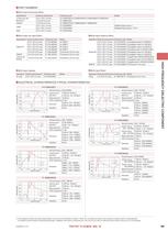 High Frequency Multilayer Chip Filter-3