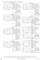 High Frequency Multilayer Chip Filter-4