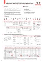 HIGH VALUE MULTILAYER CERAMIC Capacitors-2
