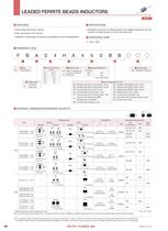 Leaded Ferrite Beads Inductors-2