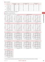 Leaded Ferrite Beads Inductors-3