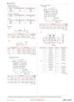Leaded Inductors-6