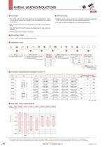Leaded Inductors-7
