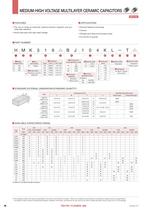 Medium-High Voltage Multilayer Ceramic Capacitors-2
