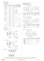 Medium-High Voltage Multilayer Ceramic Capacitors-8
