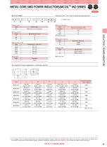 Metal Power Inductors (MCOILTM)-2