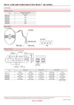 Metal Power Inductors (MCOILTM)-4