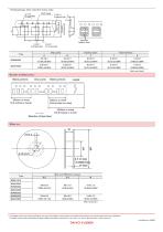 Metal Power Inductors (MCOILTM)-5