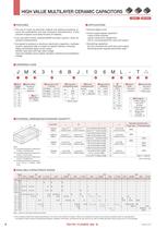 Multilayer Ceramic Capacitors-2
