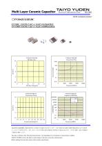 Multilayer Ceramic Capacitors for High Frequency Applications TVS042CG5R1BC-W-2