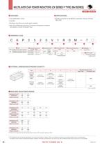 Multilayer Chip Inductors-7