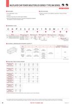Multilayer Chip Inductors LK series-8