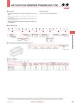 Multilayer Chip Varistors-3