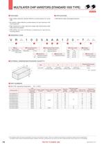 Multilayer Chip Varistors (Standard Type)-2