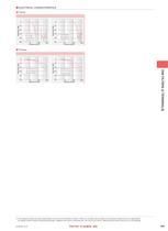 Multilayer EMI Suppression Filter-3