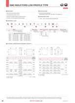 SMD Inductors Low Profile Type-2