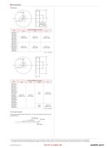 SMD Inductors Small and Large Current Type-11