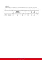 TAIYO YUDEN Doubles the Capacitance of Low-Profile Multilayer Ceramic Capacitors-2