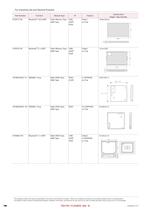 Wireless Module-6