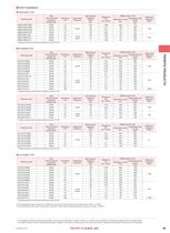 Wound Chip Power Inductors CB series-3