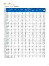 Alcad Single Cell Range-13