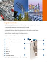 Alcad Single Cell Range-5