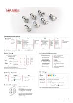 LAS1-aGQ16 Metal Pushbutton - 1