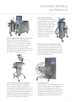 A Complete Range of R&D Solutions for Solid Dosage Applications - Brochure - 5